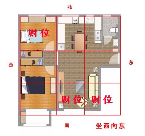 坐東向西的房子好嗎|買房一定要看房子坐向嗎？坐北朝南意思是什麼？網曝坐向不重。